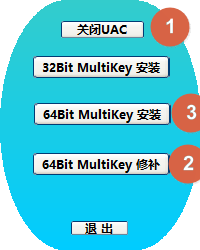 EPLan P8 2.5ƽⷽ